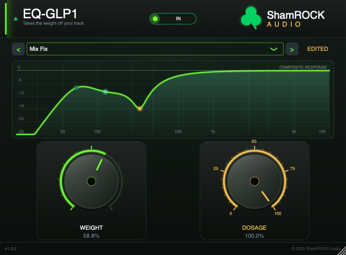 The EQ-GLP1 interface: a composite EQ response curve with a low-frequency high-pass roll-off and a dip around 300 Hz, beside WEIGHT and DOSAGE knobs.